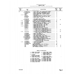 Aviation Part 0-9948 for Beechcraft V35 Aircraft Aviation Part 0-9948 for Beechcraft V35 Aircraft