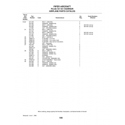 Aviation Part 65368-00 for Piper PA-28 Cherokee Aircraft Aviation Part 65368-00 for Piper PA-28 Cherokee Aircraft