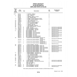 Aviation Part 96827-31 for Piper PA-28-236 Dakota Aircraft Aviation Part 96827-31 for Piper PA-28-236 Dakota Aircraft