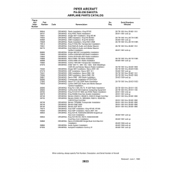 Dual Com/Nav IU2016 for Piper PA-28-236 Dakota Aircraft Dual Com/Nav IU2016 for Piper PA-28-236 Dakota Aircraft