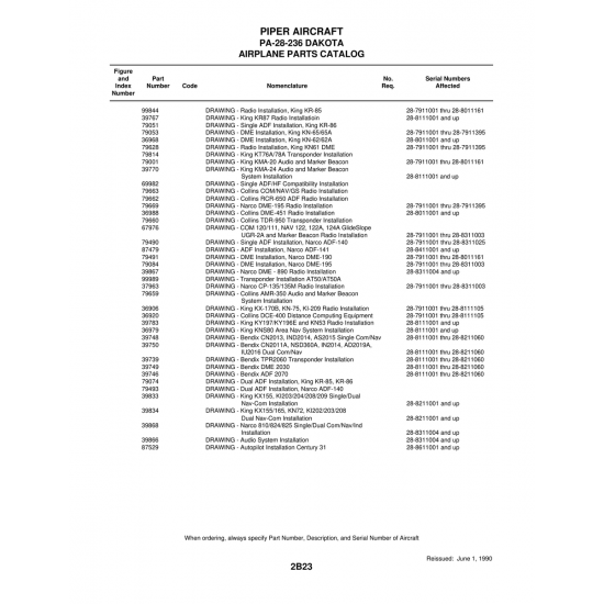 Dual Com/Nav (IU2016) — Piper PA-28-236 Dakota Dual Com/Nav (IU2016) — Piper PA-28-236 Dakota