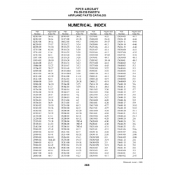 Aviation Part 36-1a for Piper PA-28-236 Dakota Aircraft Aviation Part 36-1a for Piper PA-28-236 Dakota Aircraft