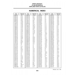 Aviation Part 48-10a for Piper PA-28-236 Dakota Aircraft