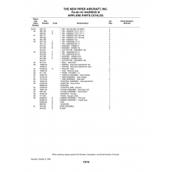 Aviation Part 76445-00 for Piper PA-28 Cherokee Aircraft Aviation Part 76445-00 for Piper PA-28 Cherokee Aircraft