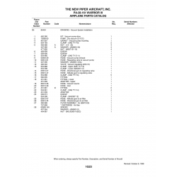 Aviation Part 84013-28 for Piper PA-28-161 Warrior Aircraft Aviation Part 84013-28 for Piper PA-28-161 Warrior Aircraft