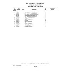 Aviation Part 85342-02 for Piper PA-28-161 Warrior Aircraft Aviation Part 85342-02 for Piper PA-28-161 Warrior Aircraft