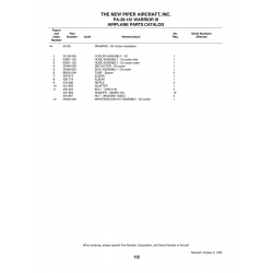 Aviation Part 86062-094 for Piper PA-28-161 Warrior Aircraft Aviation Part 86062-094 for Piper PA-28-161 Warrior Aircraft