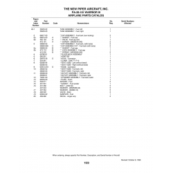 Aviation Part 56976-36 for Piper PA-28-161 Warrior Aircraft Aviation Part 56976-36 for Piper PA-28-161 Warrior Aircraft