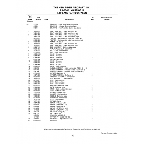 Aviation Part (99931-05) — Piper PA-28-161 Warrior