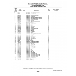 Aviation Part 84967-101 for Piper PA-28-161 Warrior Aircraft Aviation Part 84967-101 for Piper PA-28-161 Warrior Aircraft