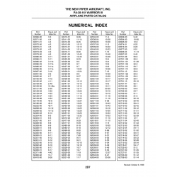 Aviation Part 10-49a for Piper PA-28-161 Warrior Aircraft Aviation Part 10-49a for Piper PA-28-161 Warrior Aircraft