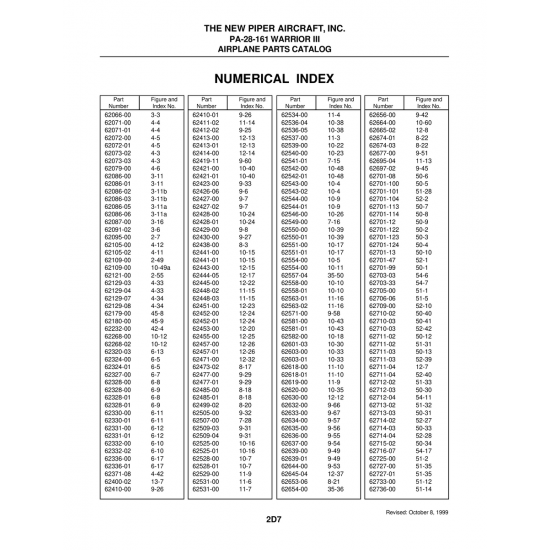 Aviation Part (10-49a) — Piper PA-28-161 Warrior Aviation Part (10-49a) — Piper PA-28-161 Warrior