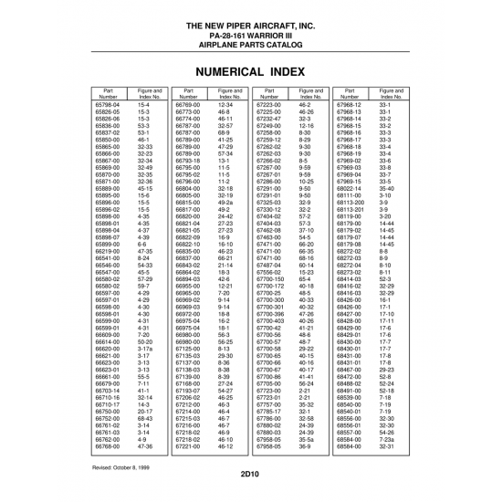 Aviation Part (49-2a) — Piper PA-28-161 Warrior Aviation Part (49-2a) — Piper PA-28-161 Warrior