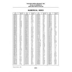 Aviation Part 66864-02 for Piper PA-28-161 Warrior Aircraft Aviation Part 66864-02 for Piper PA-28-161 Warrior Aircraft