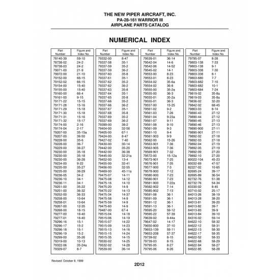 Aviation Part (35-2a) — Piper PA-28-161 Warrior Aviation Part (35-2a) — Piper PA-28-161 Warrior