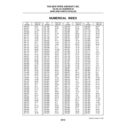 Aviation Part 48-3a for Piper PA-28-161 Warrior Aircraft Aviation Part 48-3a for Piper PA-28-161 Warrior Aircraft