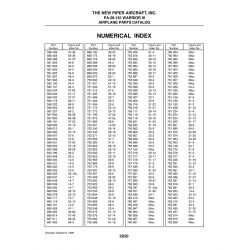 Aviation Part 47-2a for Piper PA-28-161 Warrior Aircraft