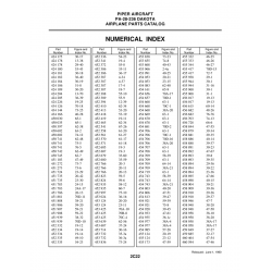 Aviation Part 36-3a for Piper PA-28 Cherokee Aircraft