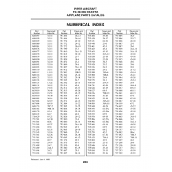 Aviation Part 62-27e for Piper PA-28-236 Dakota Aircraft