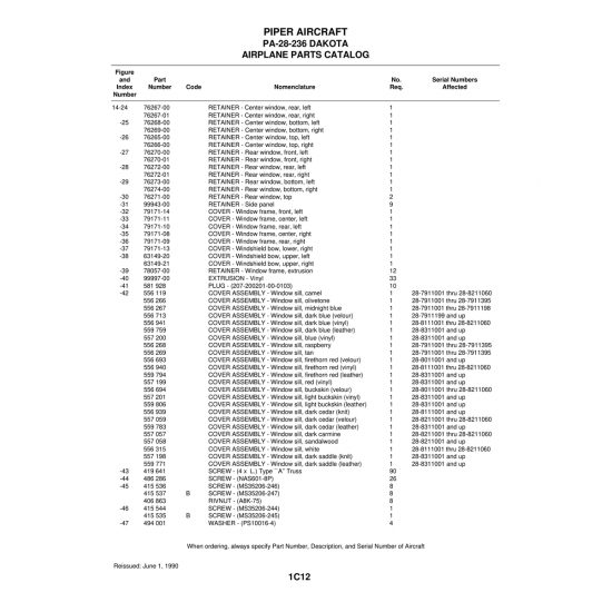 Screw (NAS601) — Piper PA-28-236 Dakota