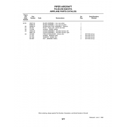 Screw MS35207-262 for Piper PA-28-236 Dakota Aircraft Screw MS35207-262 for Piper PA-28-236 Dakota Aircraft