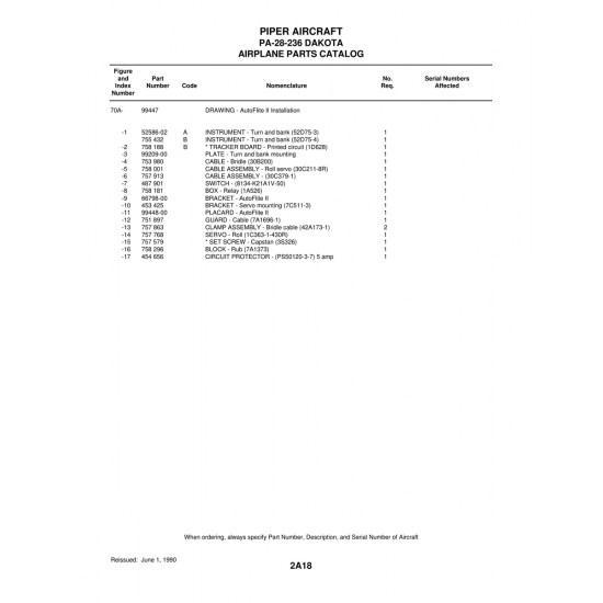 Circuit Protector (PS50120-3-7) — Piper PA-28-236 Dakota