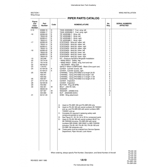Aviation Part (78022-00) — Piper PA-28 Cherokee