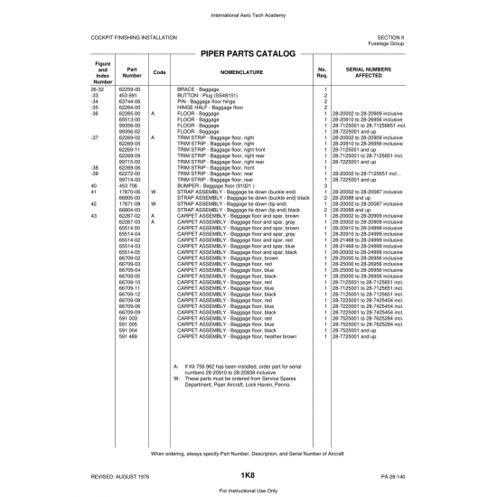 Aviation Part (99715-00) — Piper PA-28 Cherokee Aviation Part (99715-00) — Piper PA-28 Cherokee
