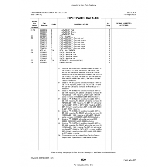 Aviation Part (65286-08) — Piper PA-28 Cherokee Aviation Part (65286-08) — Piper PA-28 Cherokee