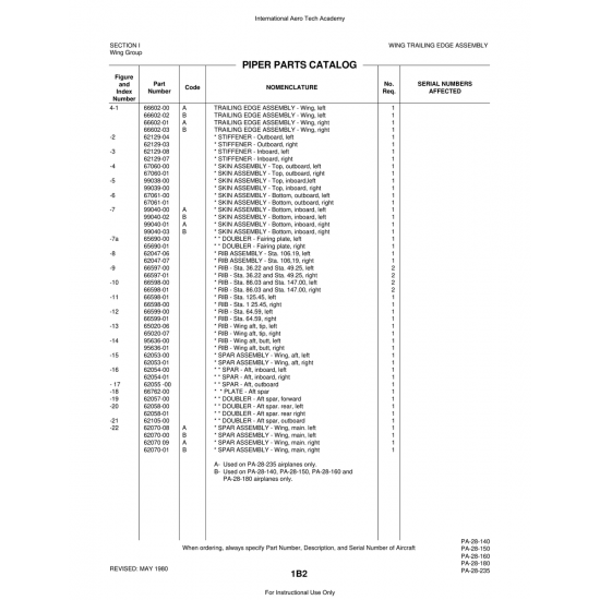 Aviation Part (99040-02) — Piper PA-28 Cherokee Aviation Part (99040-02) — Piper PA-28 Cherokee