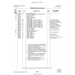 Aviation Part 85174-02 for Piper PA-28 Cherokee Aircraft Aviation Part 85174-02 for Piper PA-28 Cherokee Aircraft