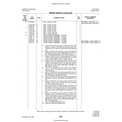 Aviation Part 76130-10 for Piper PA-28 Cherokee Aircraft