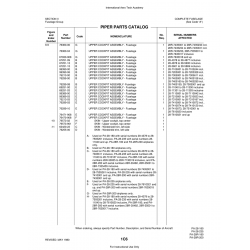 Aviation Part 67930-908 for Piper PA-28 Cherokee Aircraft
