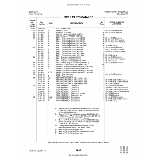 Aviation Part (63201-00) — Piper PA-28 Cherokee Aviation Part (63201-00) — Piper PA-28 Cherokee