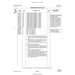 Aviation Part 76470-905 for Piper PA-28 Cherokee Aircraft