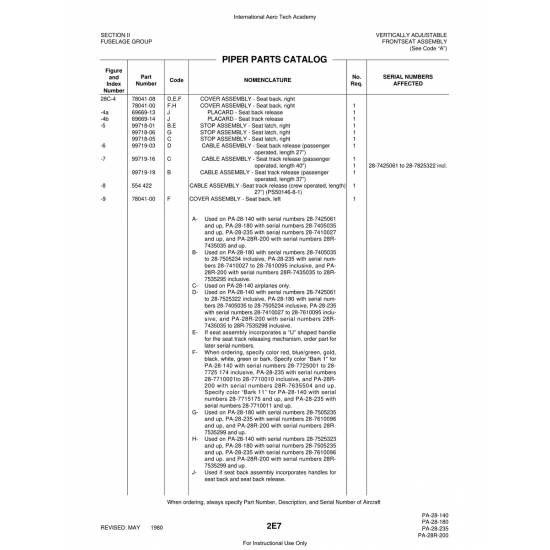 28-7710010 Inclusive (28-7710001to) — Piper PA-28 Cherokee