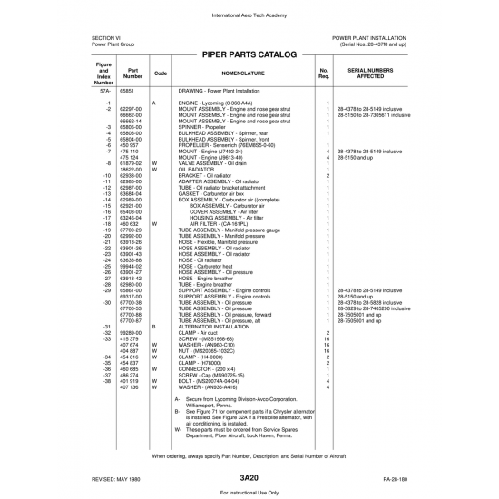 Aviation Part (62992-00) — Piper PA-28 Cherokee Aviation Part (62992-00) — Piper PA-28 Cherokee