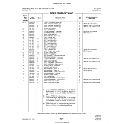 Aviation Part 63633-02 for Piper PA-28 Cherokee Aircraft Aviation Part 63633-02 for Piper PA-28 Cherokee Aircraft