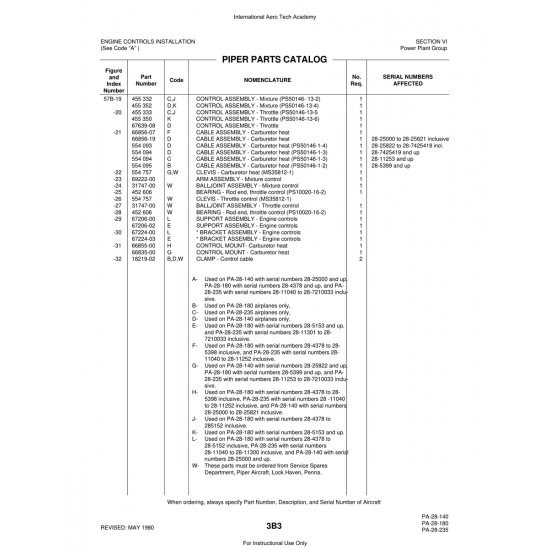 Mixture Control Arm Assembly (69222-00) — Piper PA-28 Cherokee Mixture Control Arm Assembly (69222-00) — Piper PA-28 Cherokee
