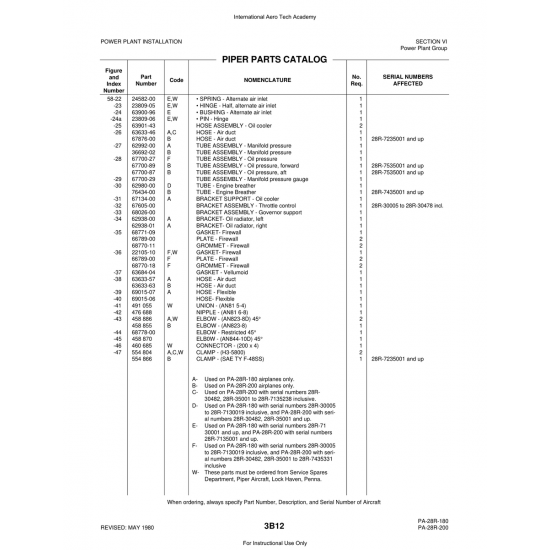 Aviation Part (62938-01) — Piper PA-28 Cherokee Aviation Part (62938-01) — Piper PA-28 Cherokee
