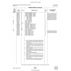 Aviation Part 62902-20 for Piper PA-28 Cherokee Aircraft Aviation Part 62902-20 for Piper PA-28 Cherokee Aircraft