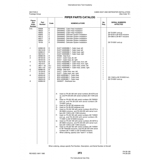Aviation Part (36511) — Piper PA-28 Cherokee