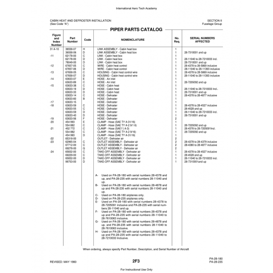 Aviation Part (67657-05) — Piper PA-28 Cherokee