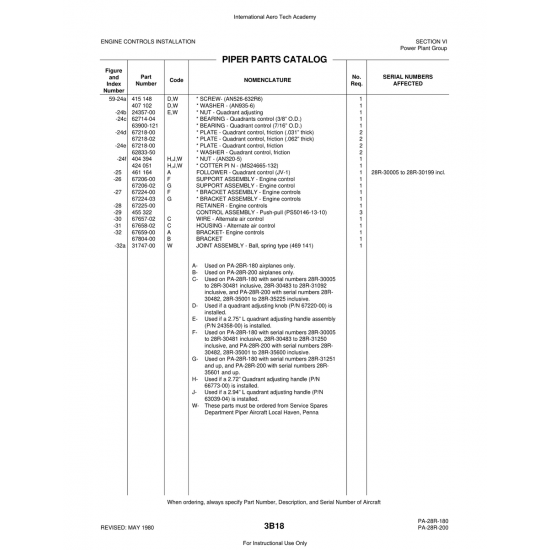 Aviation Part (67657-02) — Piper PA-28 Cherokee Aviation Part (67657-02) — Piper PA-28 Cherokee