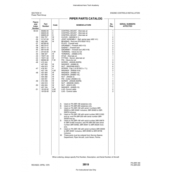 Aviation Part (35226) — Piper PA-28 Cherokee Aviation Part (35226) — Piper PA-28 Cherokee