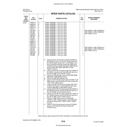 Aviation Part 99135-10 for Piper PA-28 Cherokee Aircraft Aviation Part 99135-10 for Piper PA-28 Cherokee Aircraft