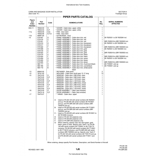 Aviation Part (79542-03) — Piper PA-28 Cherokee