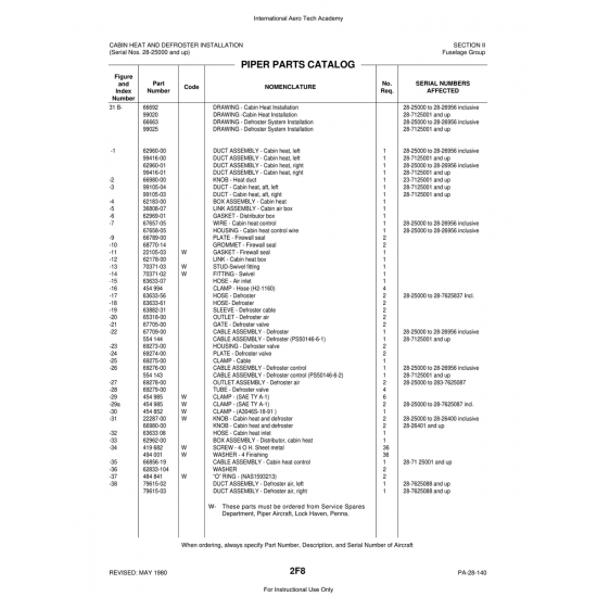 Aviation Part (36808-07) — Piper PA-28 Cherokee Aviation Part (36808-07) — Piper PA-28 Cherokee