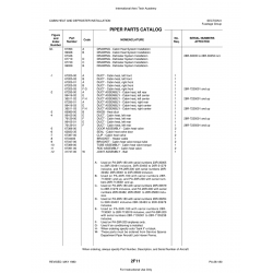 Aviation Part 99416-03 for Piper PA-28 Cherokee Aircraft Aviation Part 99416-03 for Piper PA-28 Cherokee Aircraft