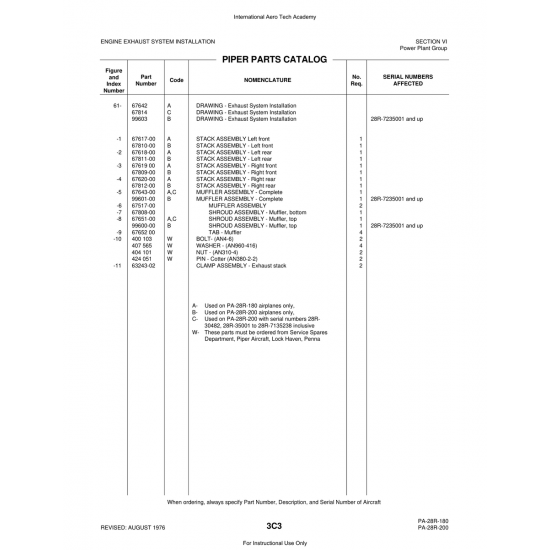Aviation Part (99601-00) — Piper PA-28 Cherokee Aviation Part (99601-00) — Piper PA-28 Cherokee